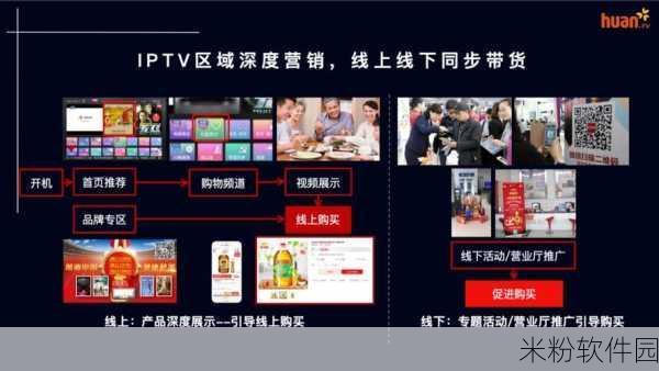 国精产品一品二品麻豆：拓展国精产品，提升一品二品麻豆的市场竞争力与影响力