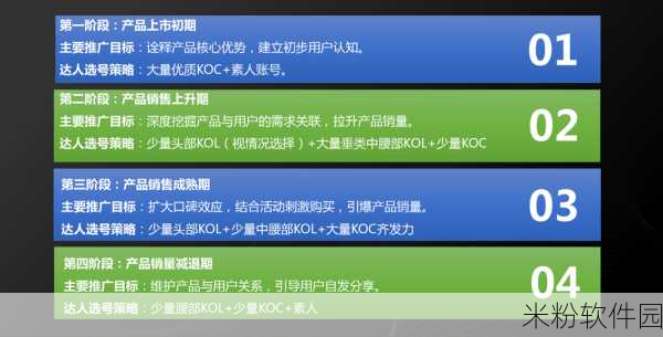 国外黄冈站推广：提升国际影响力，拓展黄冈站全球推广策略