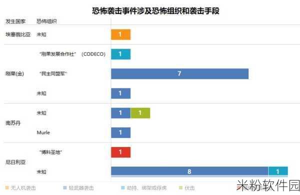 中国十大恐袭：深入解析中国十大恐怖袭击事件及其影响