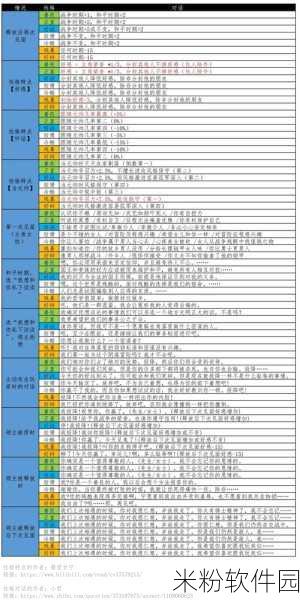 骑马与砍杀战团更改兵种属性：骑马与砍杀战团：重塑兵种属性，打造全新战争体验