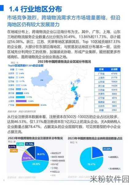 强 一级二级2023：“深入探索2023年一级和二级市场的发展趋势与挑战”