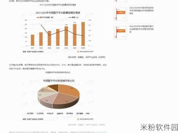 强 一级二级2023：“深入探索2023年一级和二级市场的发展趋势与挑战”