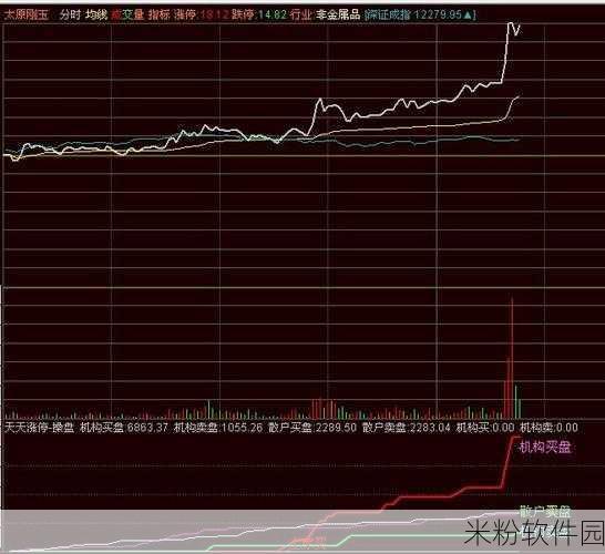 免费行情软件网站v1.78.1：全新升级的免费行情软件网站v1.78.1助您精准把握市场动态