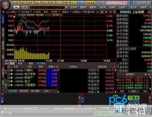 免费行情软件网站v1.78.1：全新升级的免费行情软件网站v1.78.1助您精准把握市场动态