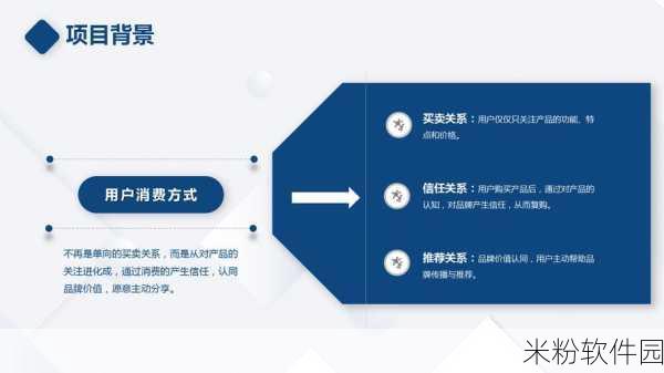 人与马畜禽corporation翻译：人与马畜禽合作的可持续发展新模式探讨