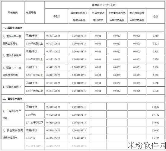 韩国三色电费2024免费在线观看：2024年韩国三色电费全景解析及观看指南