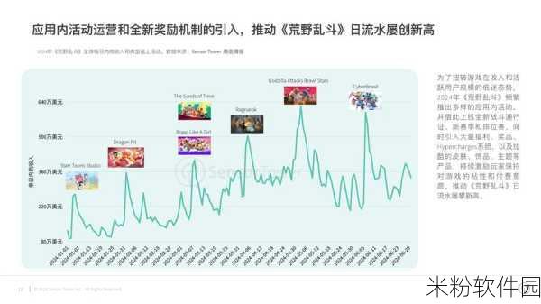 国外单机游戏千万销量：探索全球畅销单机游戏背后的成功秘诀与市场趋势