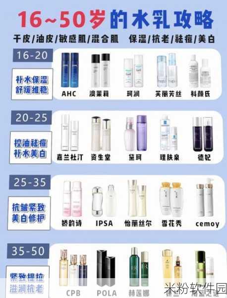 16-18年龄的水乳：适合16-18岁年轻肌肤的水乳产品推荐与使用技巧