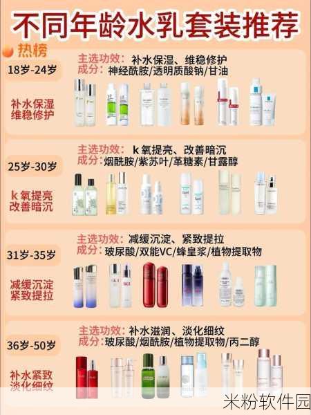 16-18年龄的水乳：适合16-18岁年轻肌肤的水乳产品推荐与使用技巧