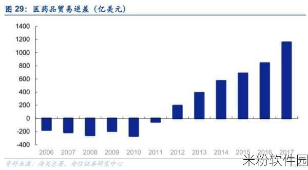 97精产国品一二三产区区别免费：分析97精产国品的第一、第二和第三产业区划差异及特点