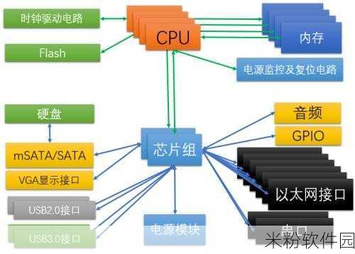 Fxaa和MAXX：深入解析FXAA与MAXX技术在图像处理中的应用与优势