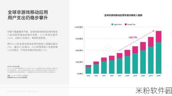 x9x9x9x9任意槽2024国外：“探索2024年国外x9x9技术的创新与应用前景”