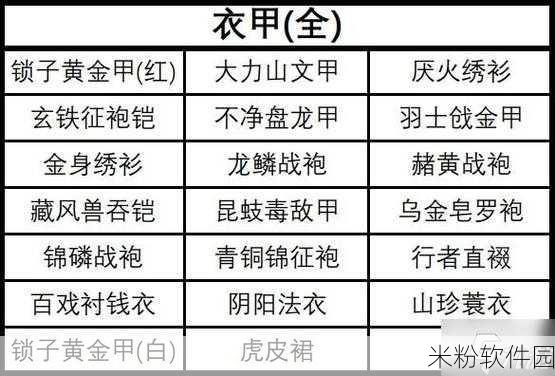 黑神话，悟空铜云棒装备秘籍大揭秘