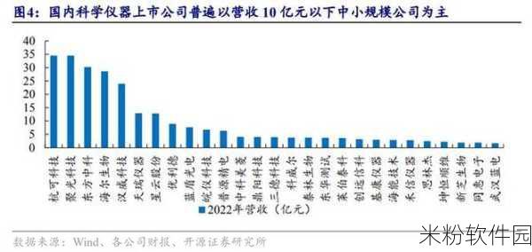 国产精产国品一二三产区av：推动国产优质产品发展，探索一二三产业融合新路径