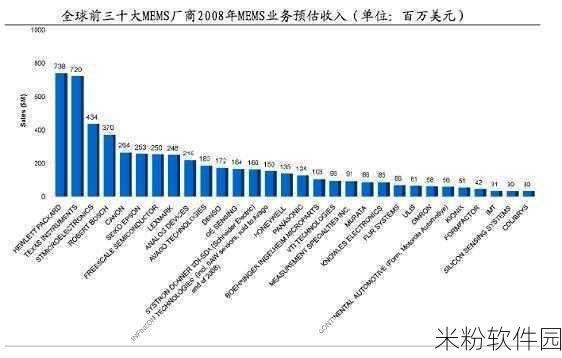 日韩一码二码：探寻日韩一码二码的发展与未来趋势分析