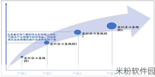 日韩一码二码：探寻日韩一码二码的发展与未来趋势分析