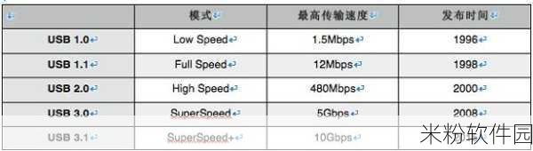 在公交车上弄到高c的软件：在公交车上轻松获取高C软件的技巧与分享