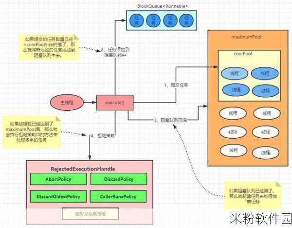 成品源码1277：深入解析拓展成品源码1277的核心功能与应用场景