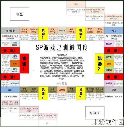 穿进小圈？游戏世界(SP)：穿越小圈的奇幻冒险：探索游戏世界的新篇章