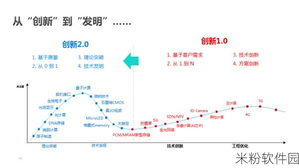 蝴蝶传媒：探索蝴蝶传媒的多元化发展与创新之路