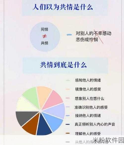 共情1V3：在多元环境中提升共情能力：面对1对3的挑战与解决策略