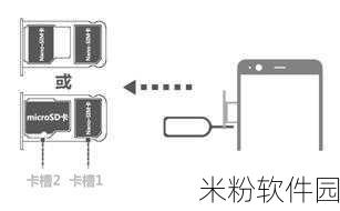 殴美一卡二卡三卡四卡：全面解析殴美一卡二卡三卡四卡的应用与影响