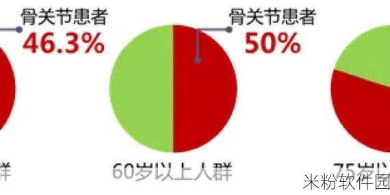 膝盖之间1984：膝盖之间的秘密：1984年启示录与现代社会反思