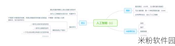 yw52777：深度解析YW52777的背景与影响力，探索其应用领域。