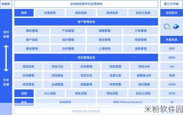 17C一起槽：“探索17C一起槽的多元化应用与未来发展”