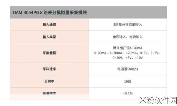 51cg3更名成什么了：51cg3更名为“51CG创意设计平台”，彰显其创新与专业。