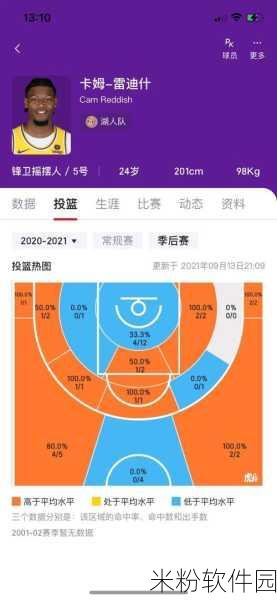 NBA八人轮换和9人轮换的区别：深入分析NBA八人轮换与九人轮换的战术差异