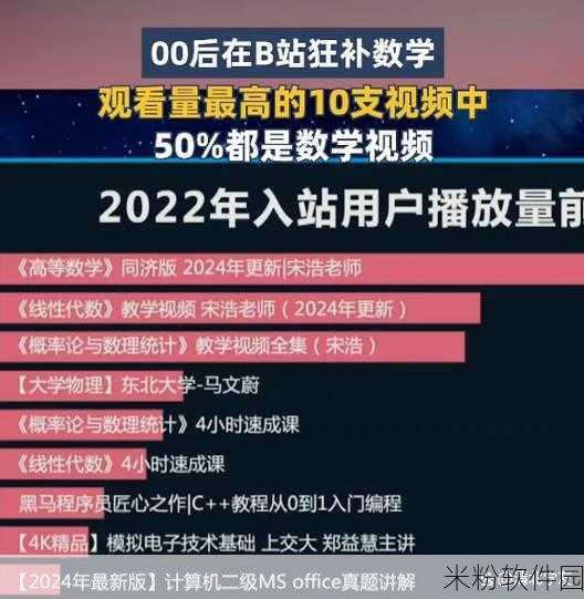 2024年免费b站视频：2024年B站免费精彩视频推荐，畅享无限欢乐与知识！