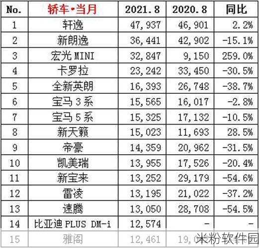 中午日产暮无线码8区：拓宽日产暮无线码8区的应用领域与市场潜力分析