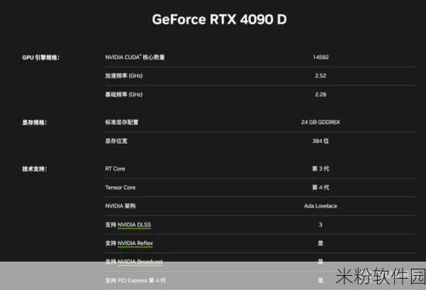 4090ti发布了吗：关于RTX 4090 Ti显卡何时发布的最新消息和分析