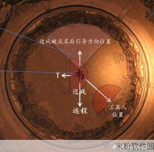 剑网3一之窟副本新手通关全攻略