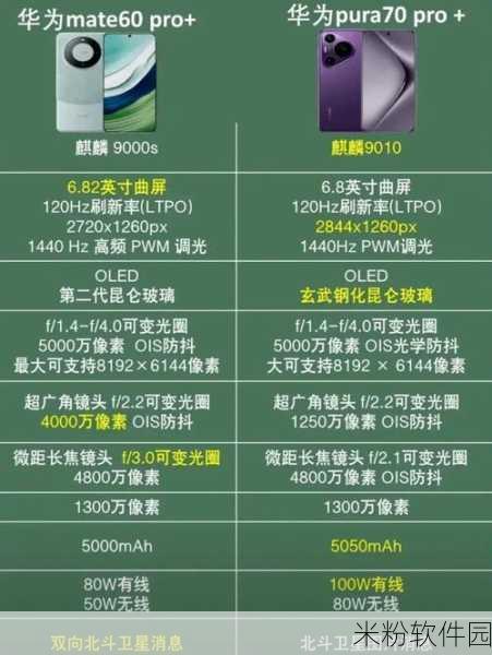 海思麒麟9000e和9000s的区别：海思麒麟9000e与9000s的主要区别深度解析