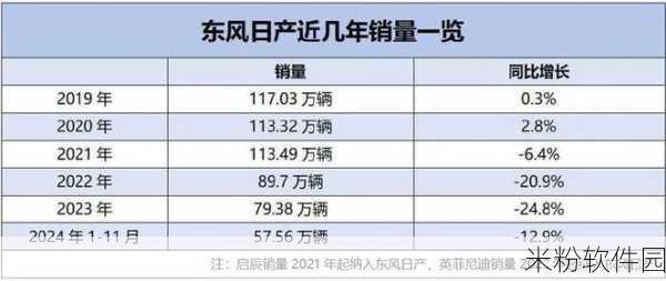 欧产 日产 国产精视频：“全方位解析欧产、日产与国产精视频的市场趋势”