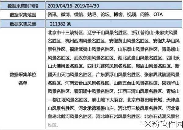 免费的舆情网站入口有哪些：探索多种免费的舆情监测网站及其入口方式