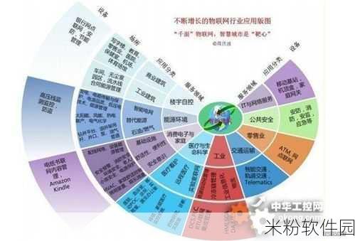 Lubuntu线路检测：全面提升Lubuntu线路检测功能的创新方案与实践分享