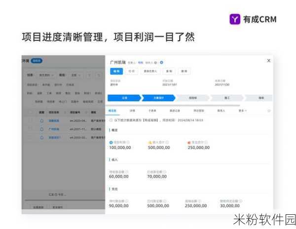 成免费crm每天都不重样：全新免费CRM，每日推送独特功能与创意体验！