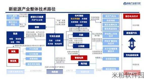 国精产品一二在线：全面推进国精产品一二在线发展，助力产业升级与创新。