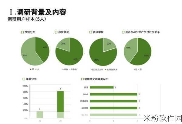 亚洲国精产品二二三三区：拓展亚洲国家重点产品在二、二三三区的市场潜力分析