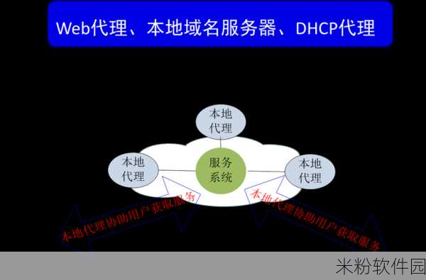 tai99 cc：探讨tai99 cc在数字时代的创新与应用前景