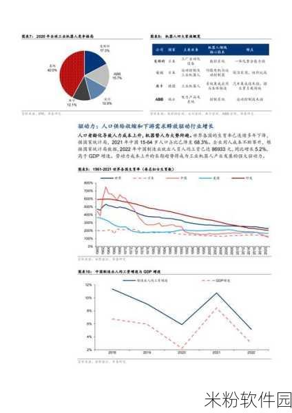 国产卡一卡二卡三无线：探索国产卡一卡二卡三无线的未来发展与应用前景