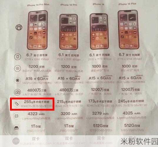 日本iphone14promax价格：日本iPhone 14 Pro Max最新价格及购买攻略详解