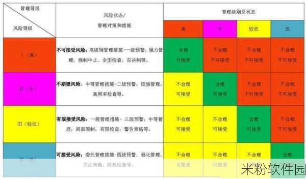 9幺高危风险：深入分析9幺高危风险及其防范措施探讨