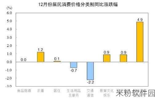 韩国电费2024：2024年韩国电费调整方案及对居民生活的影响分析