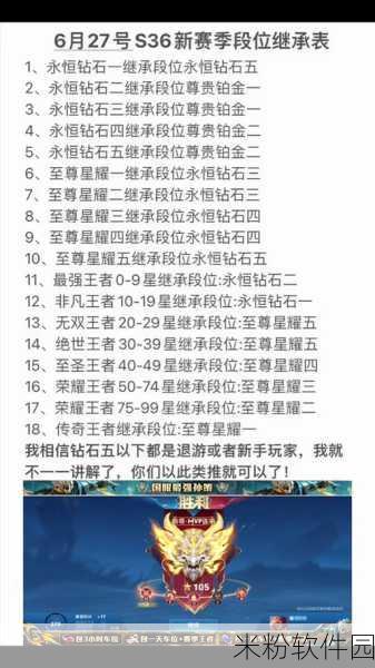 王者荣耀 S37 赛季段位继承大揭秘，你准备好了吗？