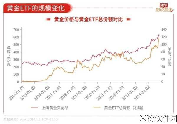 黄金网站App视频大全：探索无尽财富：黄金投资与理财的精彩视频合集