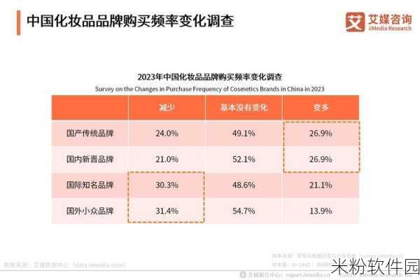 国产一品二品精品：推动国产一品二品精品，助力消费升级与品牌崛起